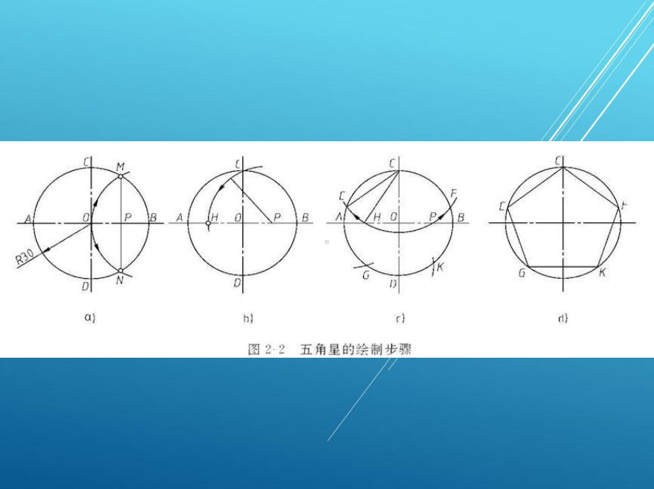 机械制图课题二课件.ppt_第3页