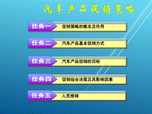 汽车市场营销第九章课件.ppt