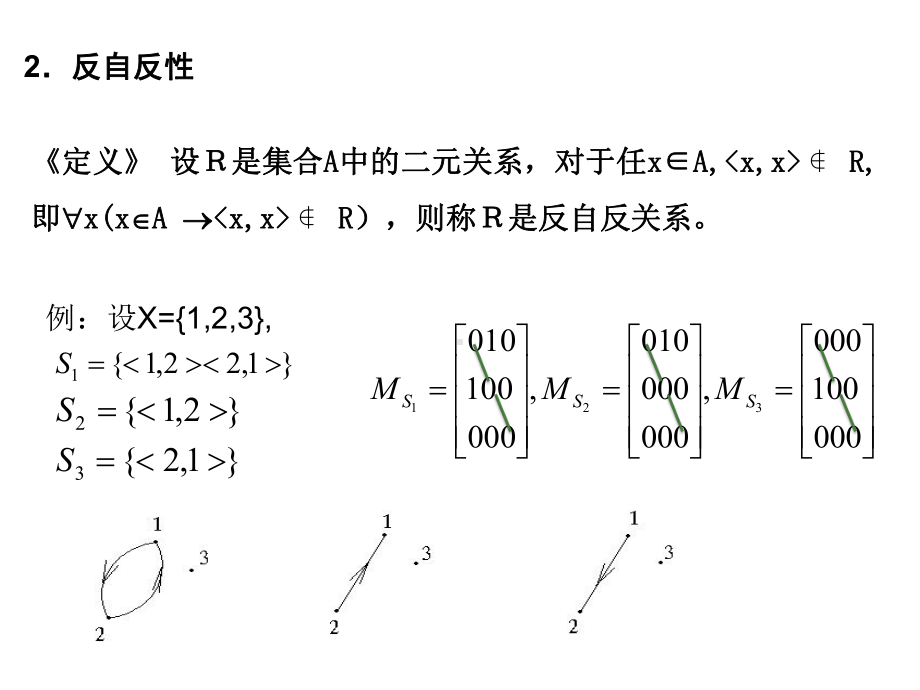 离散数学第四章(第2讲)课件.ppt_第2页