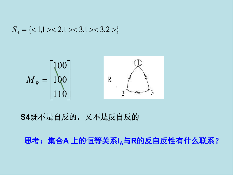 离散数学第四章(第2讲)课件.ppt_第3页