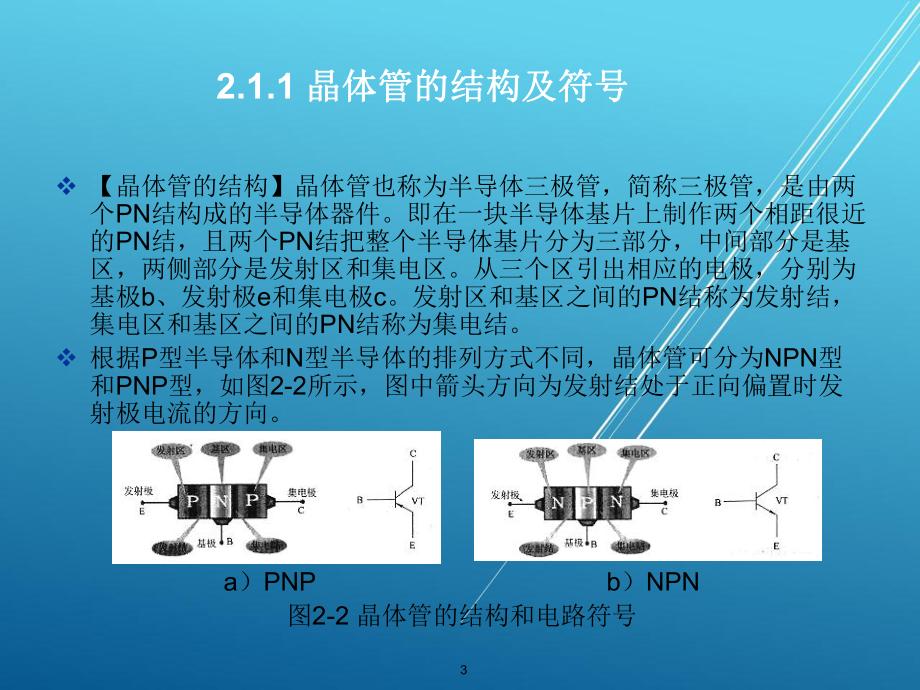 模拟电子技术基础与技能第2章-晶体管及其应用课件.ppt_第3页