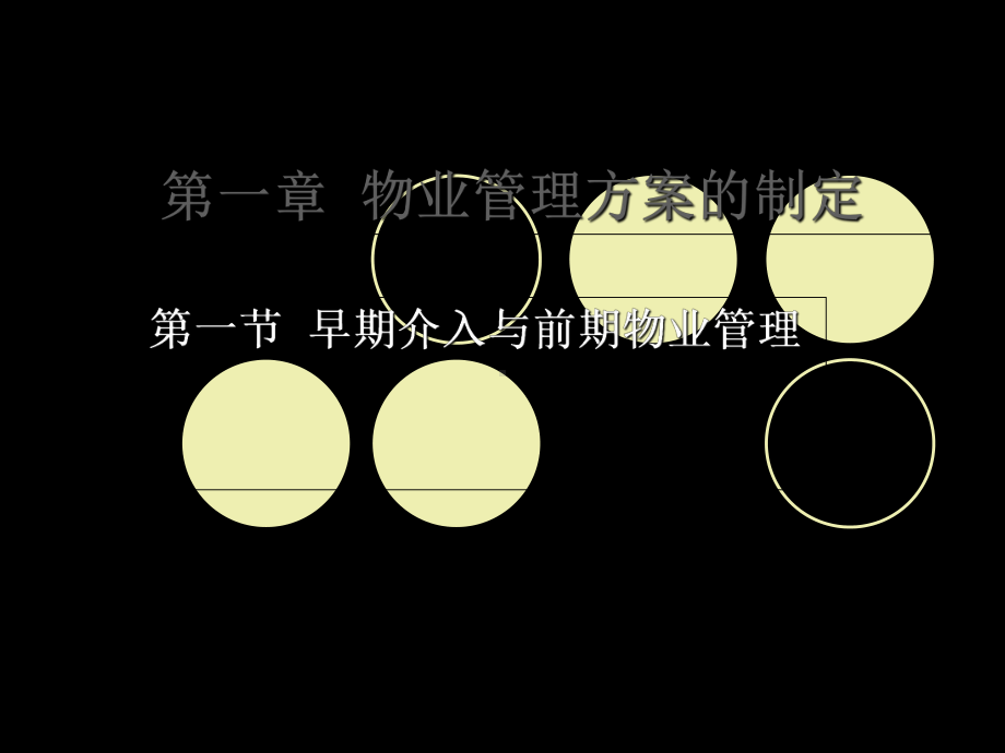 物业管理方案的制定.ppt_第1页