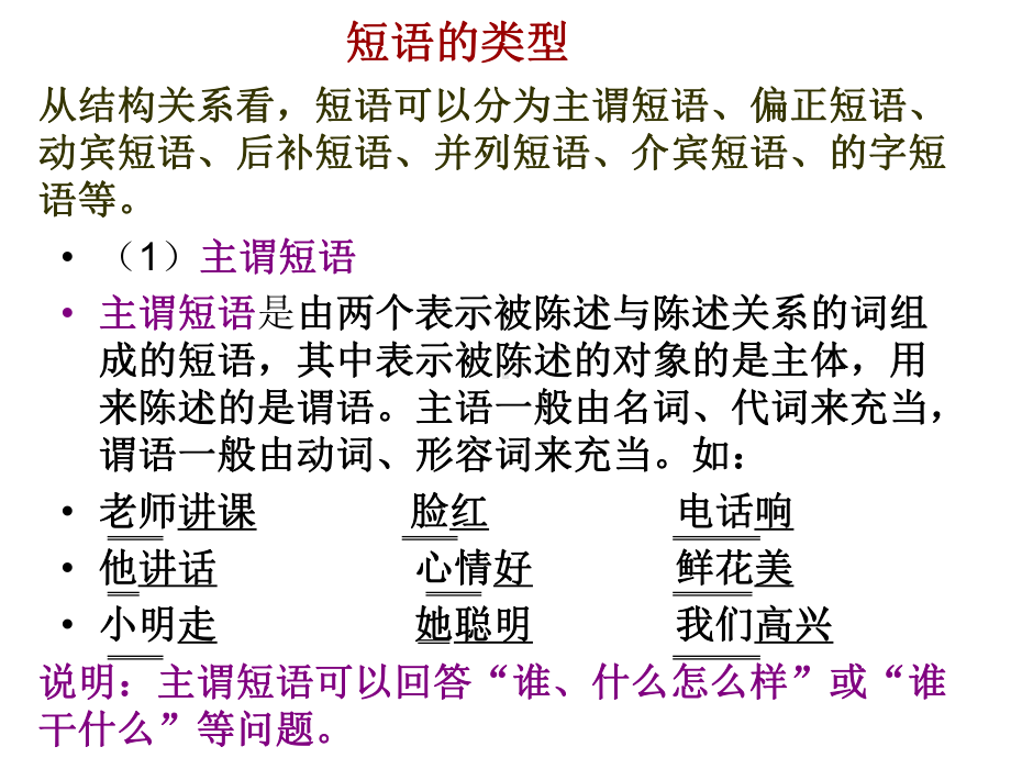 现代汉语语法知识：短语类型及句子成分划分课件(共19张PPT).ppt_第2页