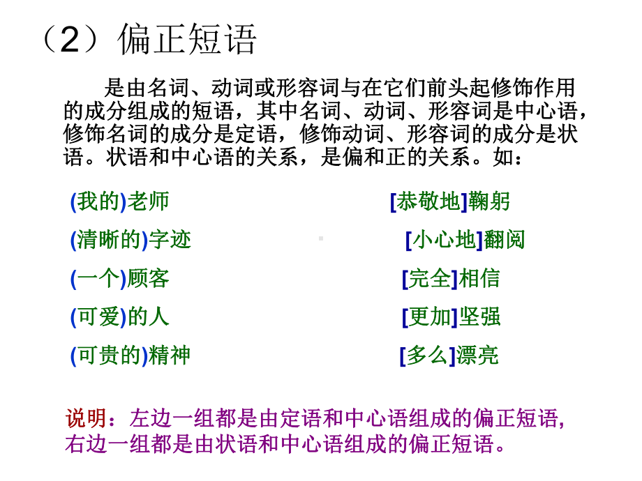 现代汉语语法知识：短语类型及句子成分划分课件(共19张PPT).ppt_第3页