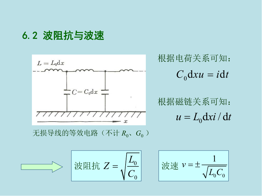 电力系统工程基础2高压篇-第6章课件.ppt_第2页