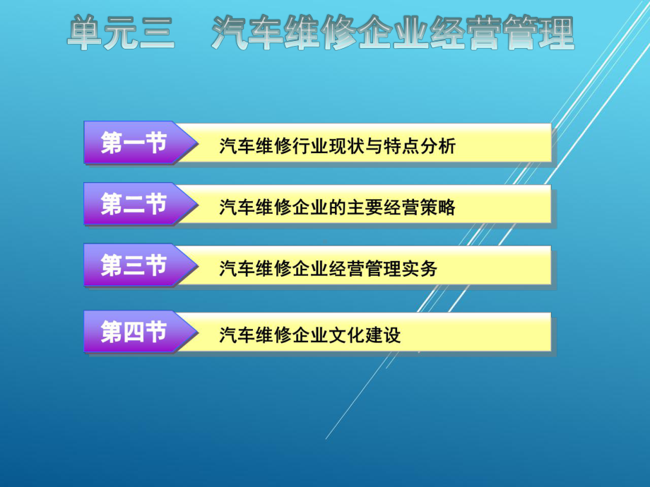 汽车维修企业管理单元三课件.ppt_第2页