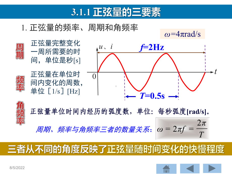 电路分析基础第3章-单相正弦交流电路mm课件.ppt_第3页