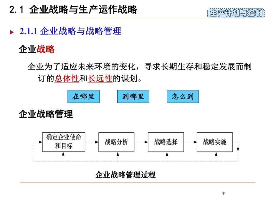 生产运作系统战略规划课件(PPT-38张).ppt_第3页