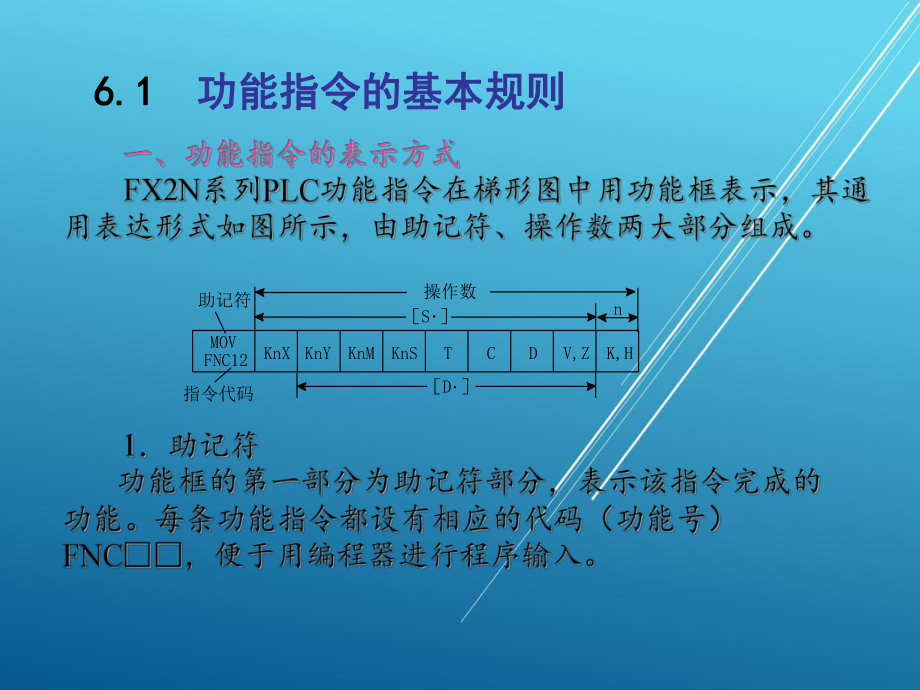 电器及PLC控制技术与实训第6章课件.ppt_第3页