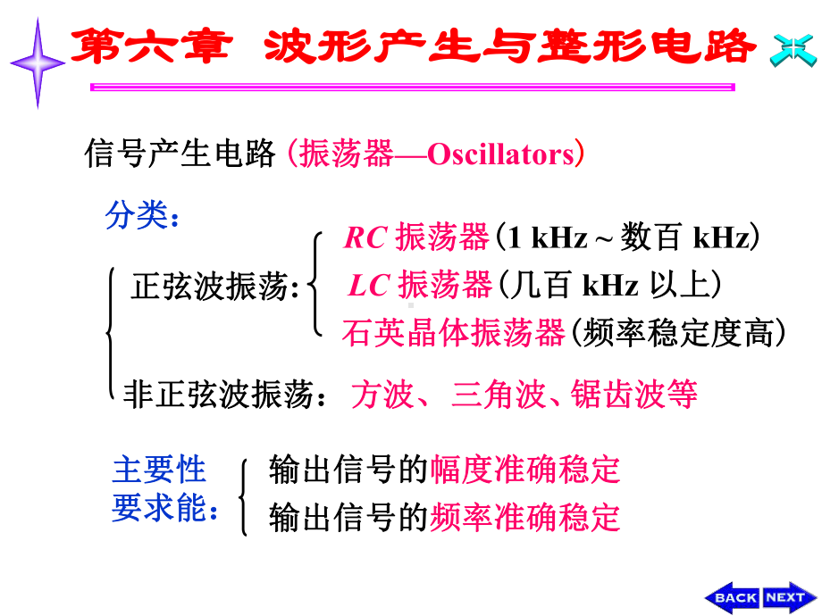 电子电路基础波形产生与整形电路课件.ppt_第1页