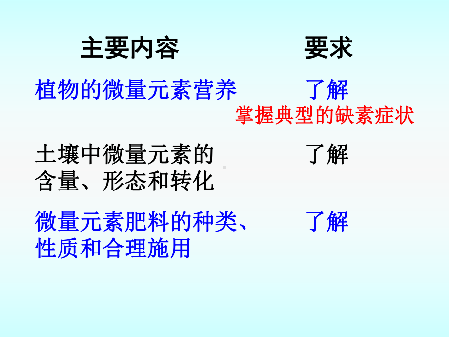 第十章植物的微量元素营养与微量元素肥料课件.ppt_第2页