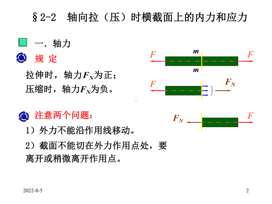 第二章--轴向拉压应力与材料的力学性能课件.ppt_第2页