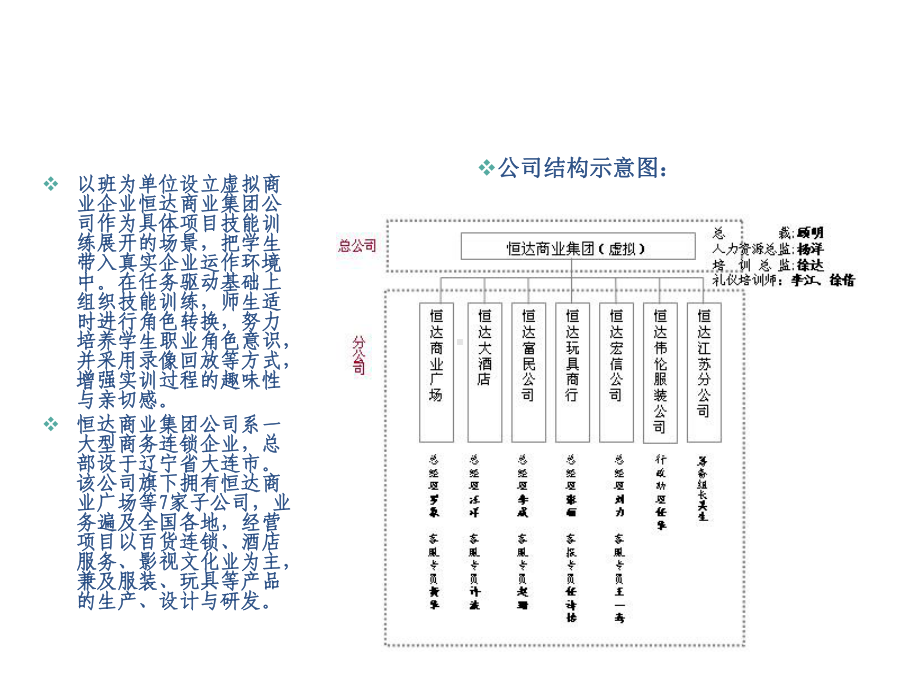 社交礼仪进修篇项目二课件.ppt_第2页