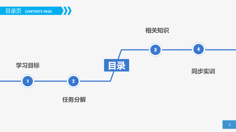 电商综合运营项目二：电商平台选择与部署课件.ppt_第3页