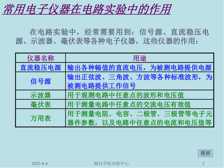 测控技术与仪器实践能力训练仪器电子学实验基础课件.ppt_第3页