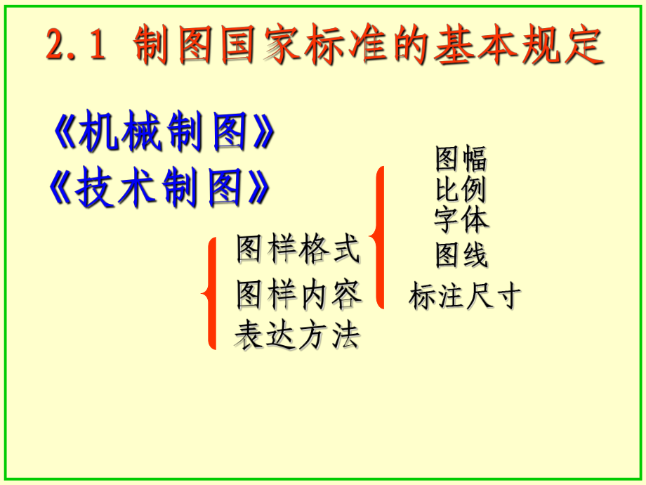 画法几何-制图的基本知识与技能课件.ppt_第2页