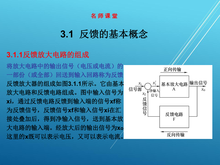 电子线路配套资源第3章-负反馈放大器课件.ppt_第1页