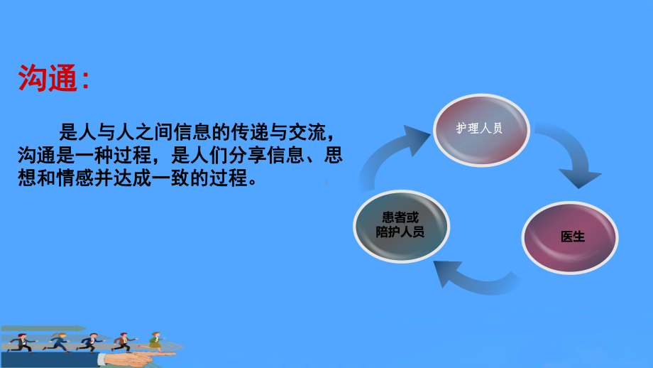 沟通技巧在优质护理工作中的运用PPT课件.pptx_第3页