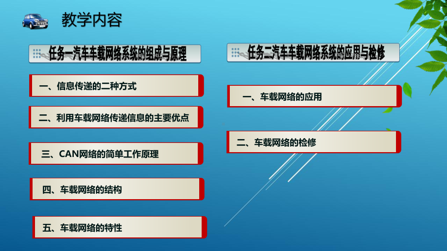 汽车电控系统检修项目五车载网络的原理与检测课件1.pptx_第3页