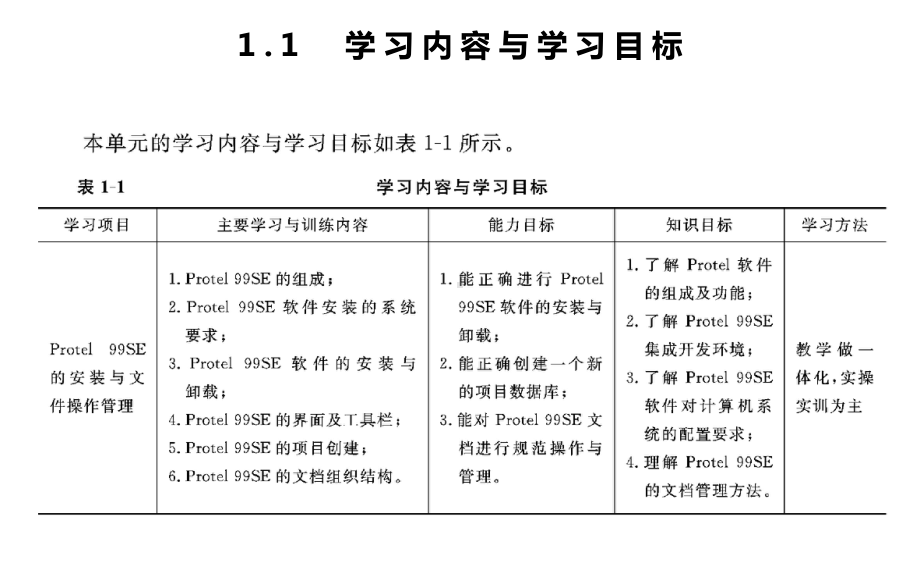 电子产品印刷电路板设计与制作学习单元1.ppt_第1页