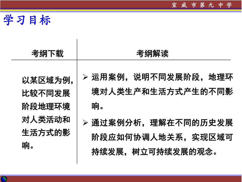 第三节-区域发展与人类活动-(共27张PPT)课件.ppt_第3页