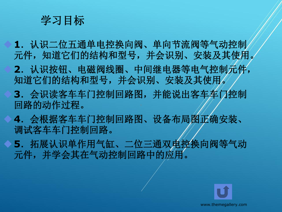 气动手动控制项目二-客车车门控制回路的安装与调试课件.ppt_第3页