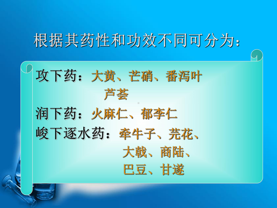 第七章泻下药课件.ppt_第2页