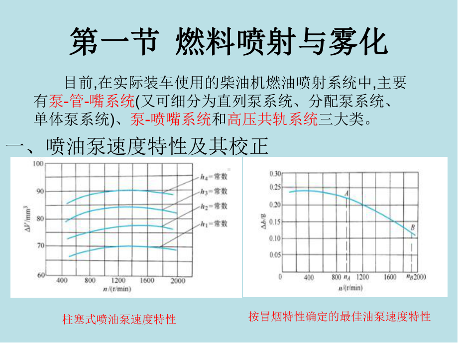 汽车发动机原理与汽车理论第6章课件.ppt_第2页