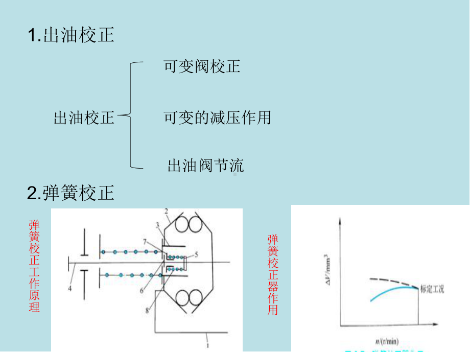 汽车发动机原理与汽车理论第6章课件.ppt_第3页