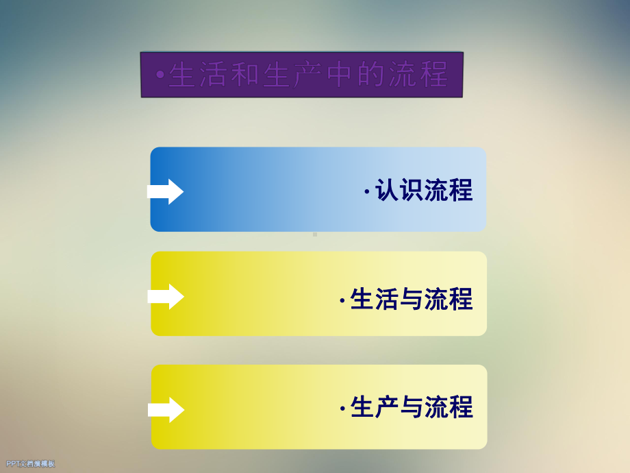 生产生活中的流程课件.ppt_第2页