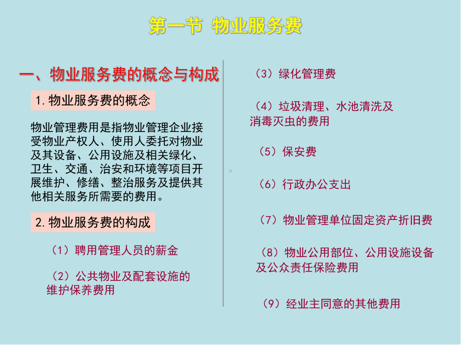 物业管理员第二章课件.ppt_第3页