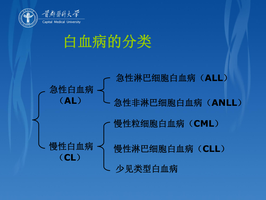 白血病教课件-.ppt_第3页