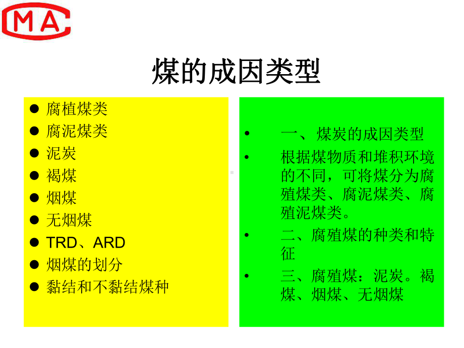 煤及煤炭的形成课件.ppt_第3页