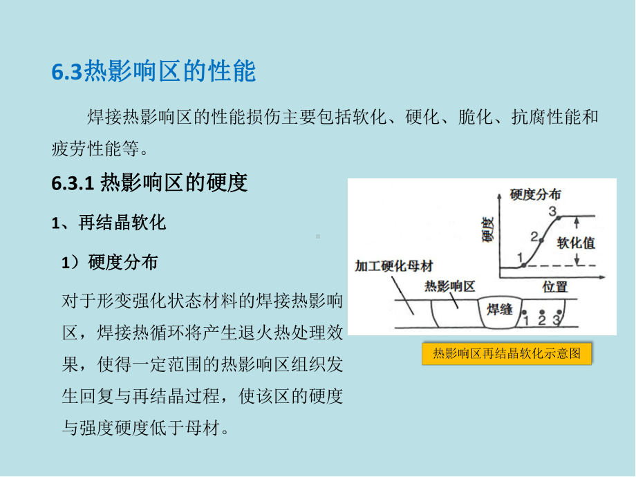 焊接冶金原理06热影响区的组织与性能课件3.pptx_第2页