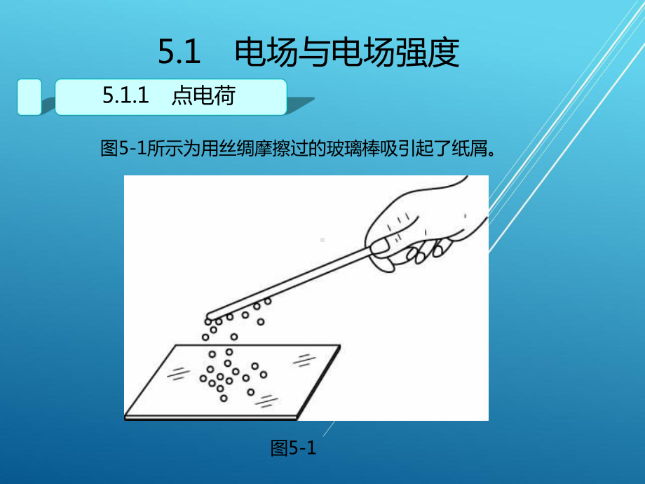 物理(通用类)第5章课件.ppt_第2页