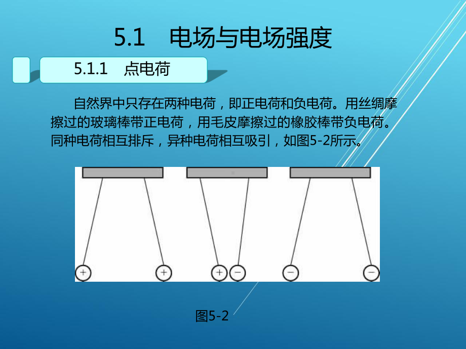 物理(通用类)第5章课件.ppt_第3页