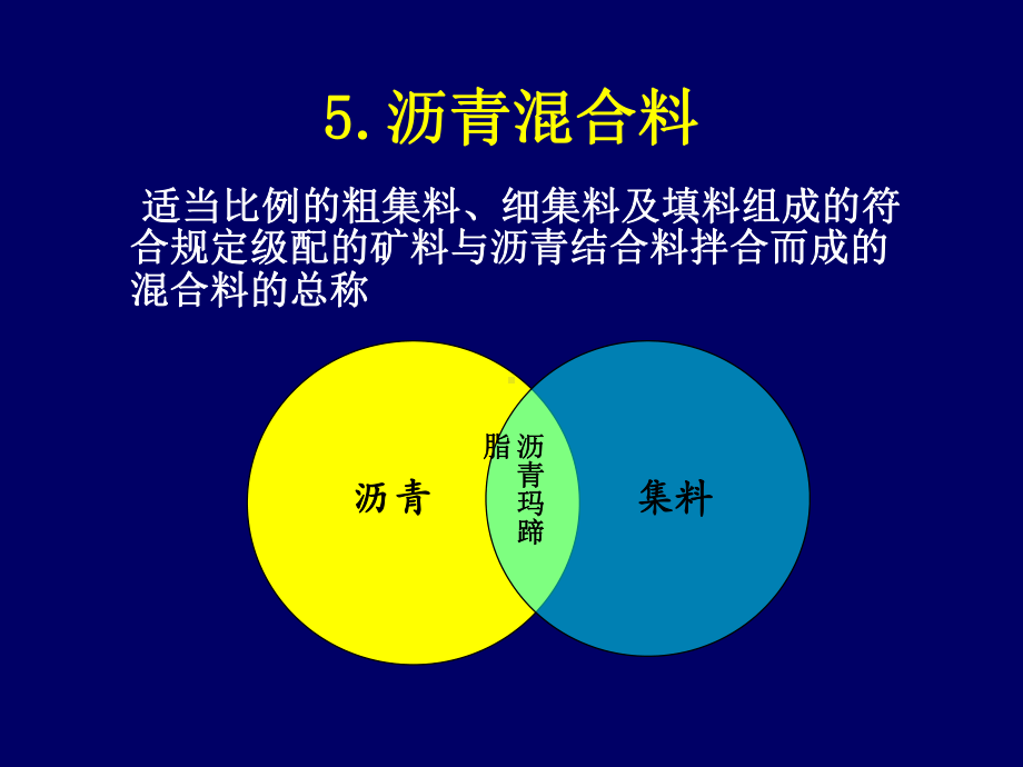 沥青混合料收集课件.ppt_第1页