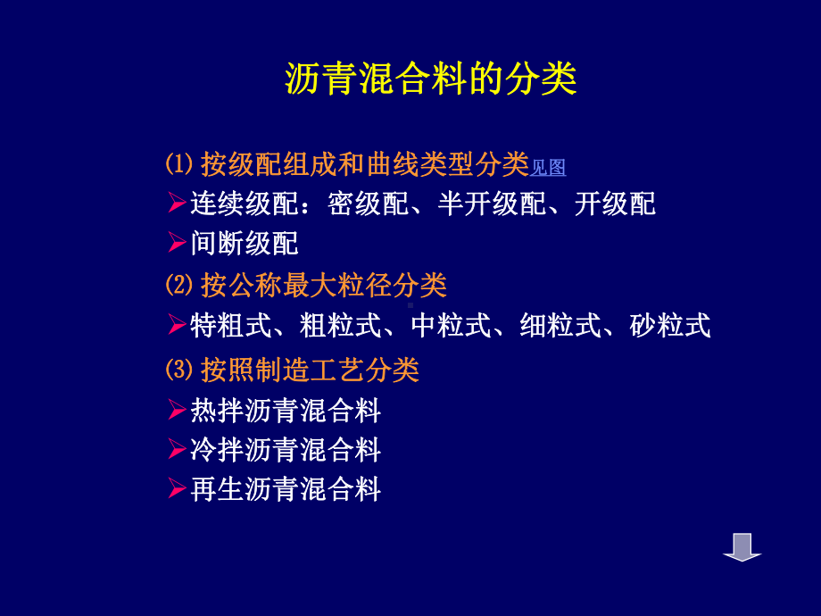 沥青混合料收集课件.ppt_第3页