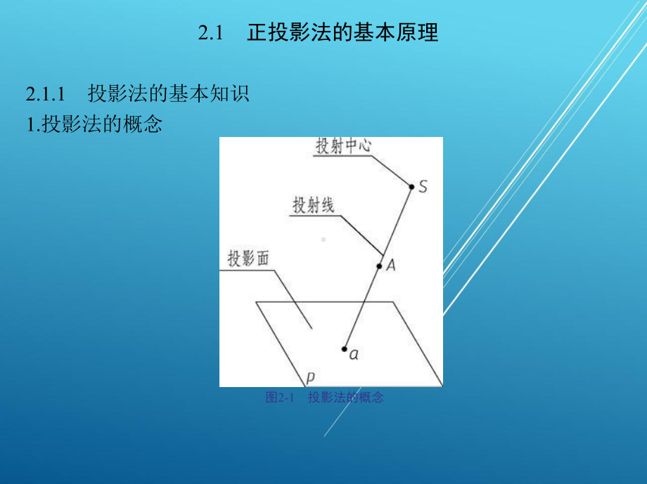 机械制图与计算机绘图第二章课件.ppt_第2页