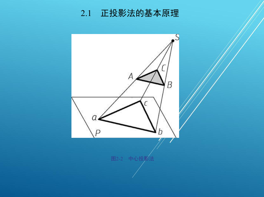 机械制图与计算机绘图第二章课件.ppt_第3页