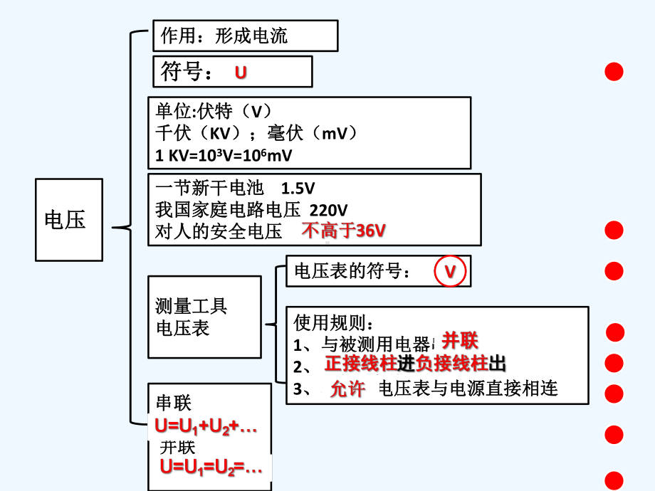 电压和电阻课件.pptx_第3页