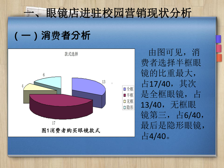 眼镜店进入大学校园的营销策划PPT课件.ppt_第3页