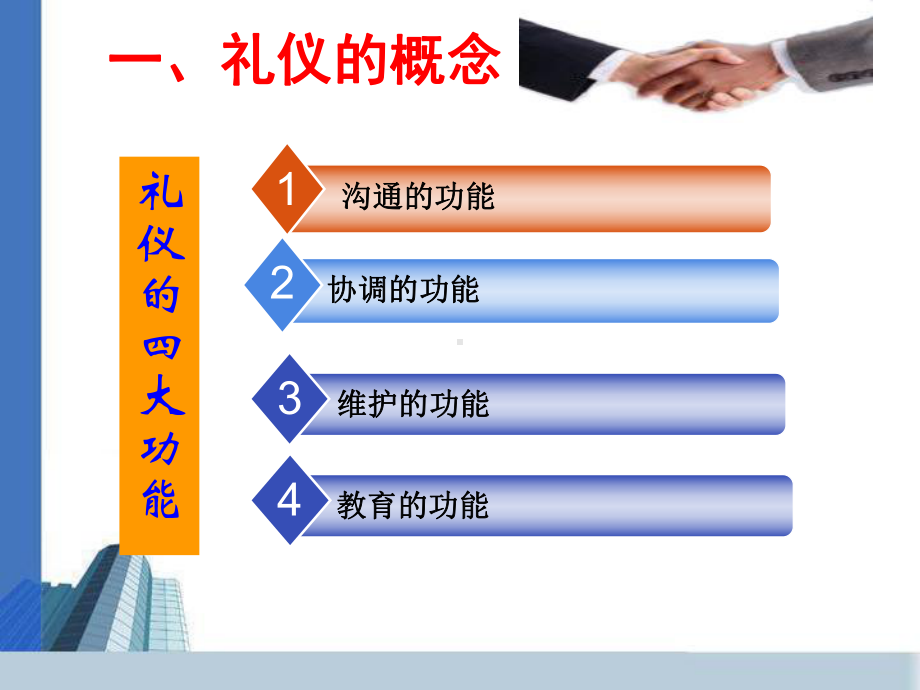 礼仪知识培训教材课件(PPT76页).ppt_第3页