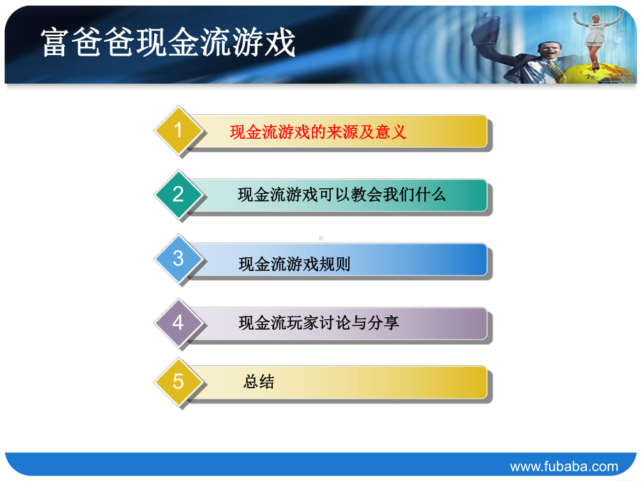 现金流游戏讲解课件.ppt_第2页