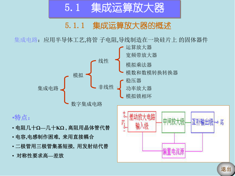 电子技术基础第5章-集成运放电路课件.ppt_第1页