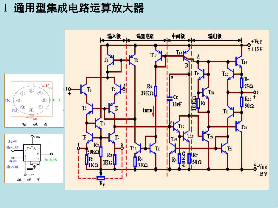 电子技术基础第5章-集成运放电路课件.ppt_第3页