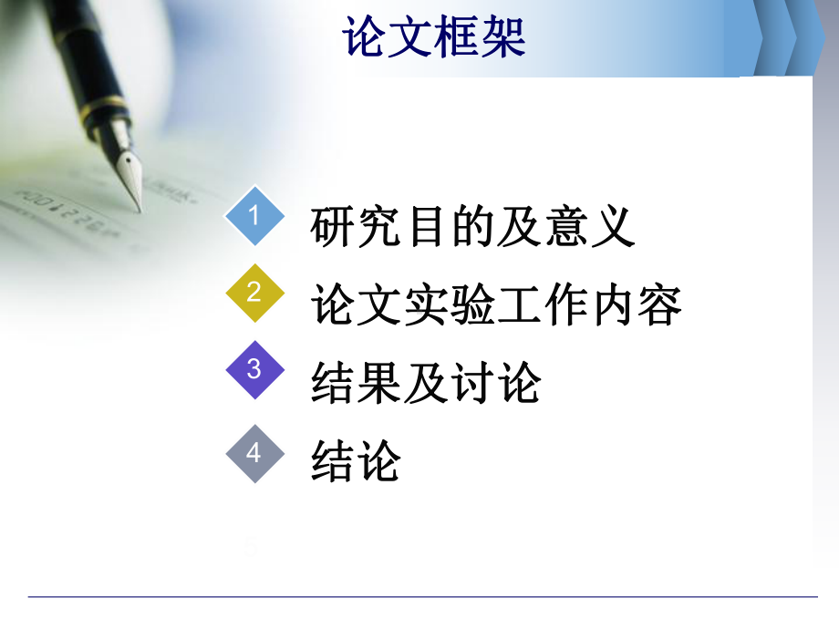 硅表面包膜改性钛白粉的的研究课件.ppt_第2页