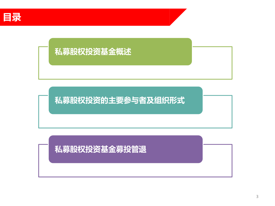 私募股权投资基金基础课件.pptx_第3页