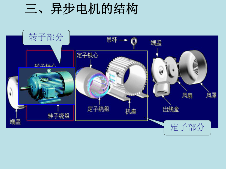 电机学第09章课件.ppt_第3页