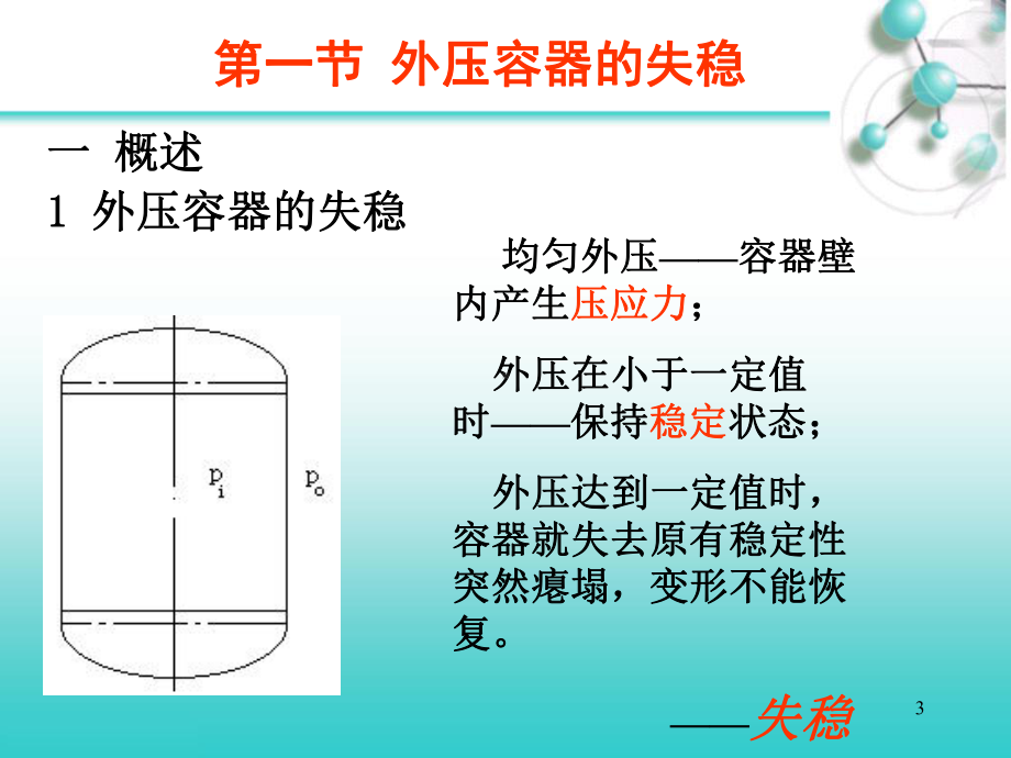 第九章外压容器与压杆的稳定计算-化工机械设备基础课件.ppt_第3页